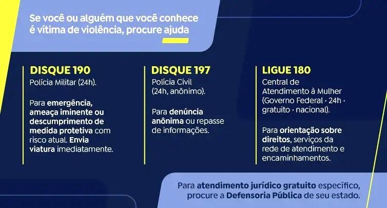 Plataformas vão informar canais de denúncia de violência contra mulher