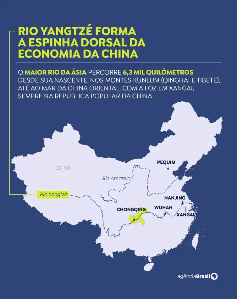 China busca conexão e cooperação entre povos por meio dos grandes rios