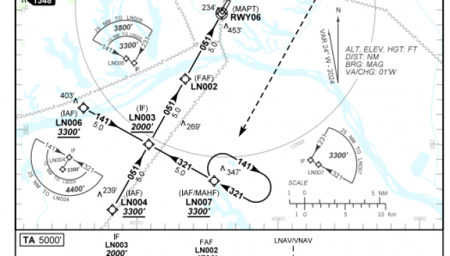 Aeroporto Regional de Linhares no ES recebe aprovação das Cartas de Navegação