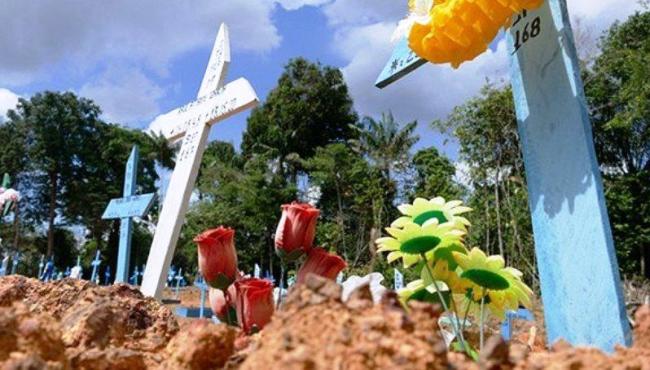 Brasil perde 1.593 vidas para a Covid-19 nas últimas 24 HORAS