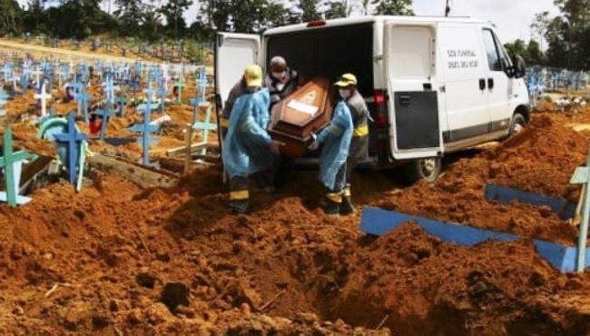 Brasil registra quase 300 mortes por Covid-19 nas últimas 24 horas