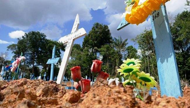 Brasil volta a registrar mais de mil novas mortes por Covid-19 em apenas um dia