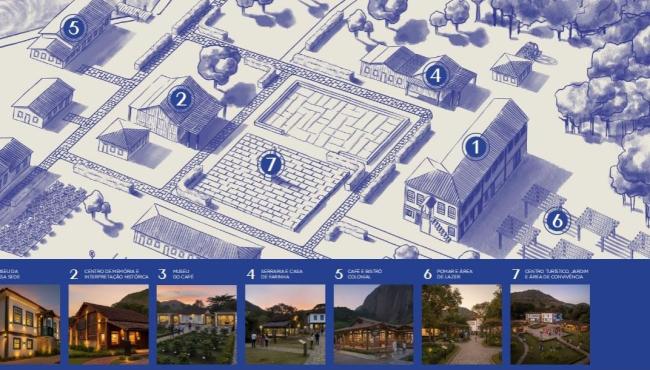 Complexo Turístico de Muniz Freire ingressa na etapa de captação de investimentos