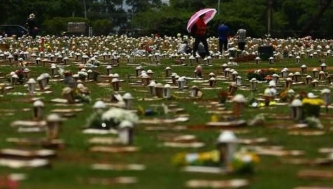 País registra 27 mortes por Covid-19 em 24 horas; média móvel está em 221