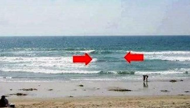 Você conhece as correntes de retorno? Saiba porque a atenção deve ser redobrada no mar